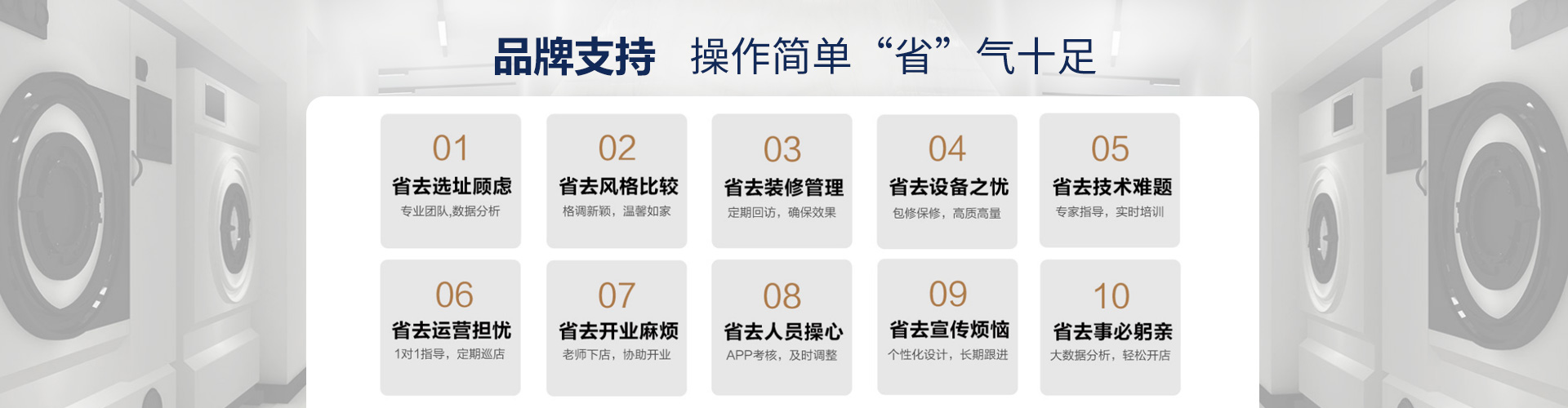 轮播图